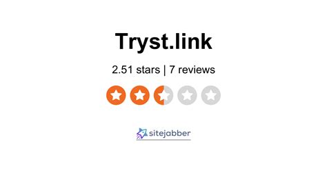 tryst reviews